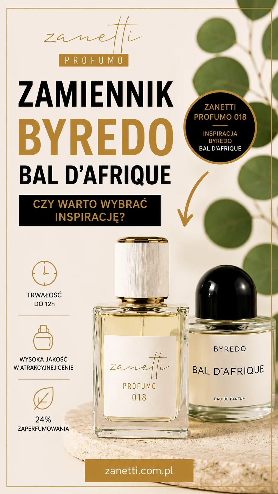 Byredo Bal d'Afrique – czym pachnie i czy warto wybrać perfumy inspirowane tym kultowym zapachem?