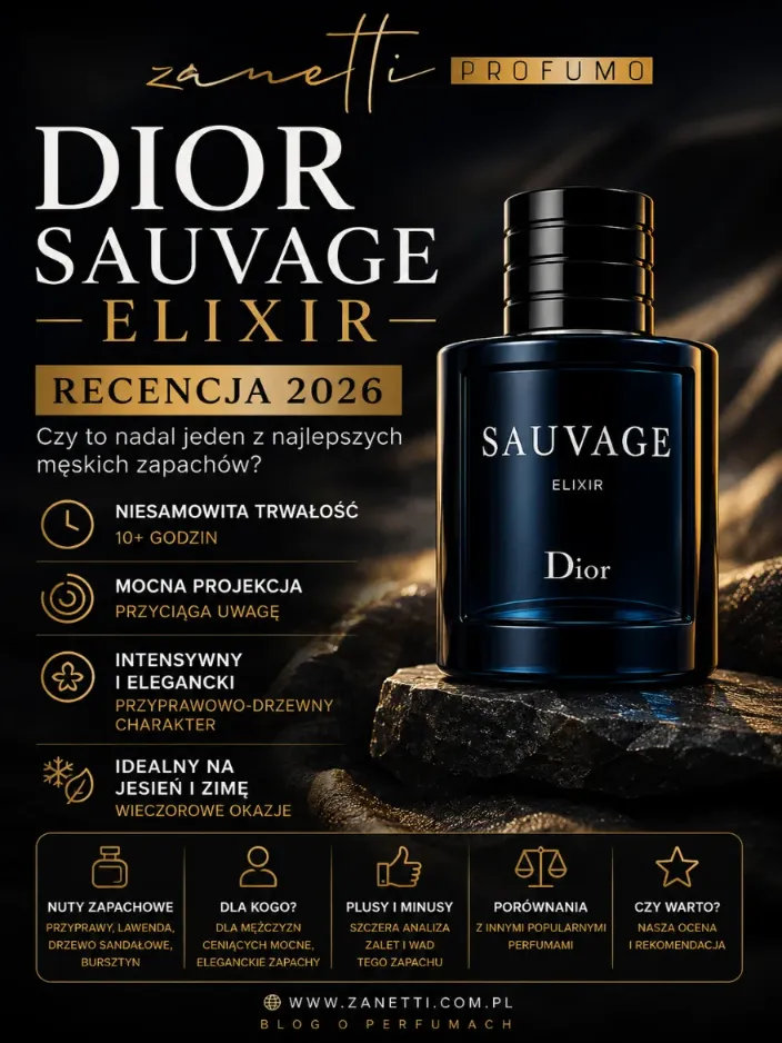 Dior Sauvage Elixir – jak pachnie, trwałość, opinie i czy warto kupić?